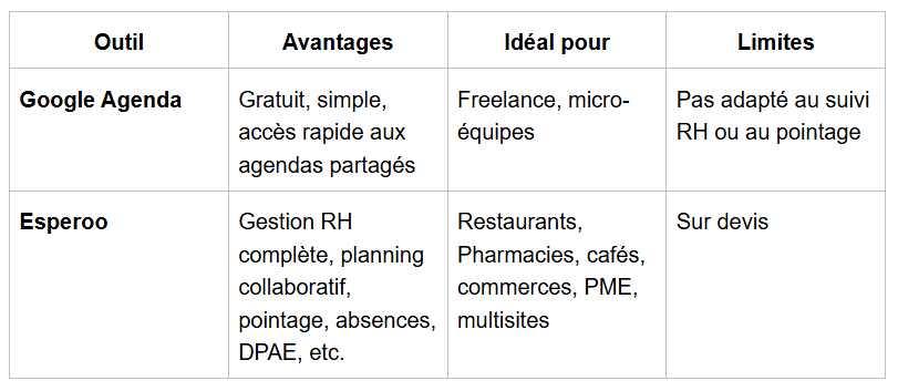 comparatif esperoo-vs-google-agenda.PNG